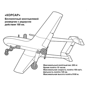 Раскраска  "Супертехника. Беспилотники России" 4л А4  РБ